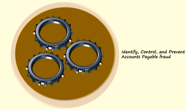 Accounts Payble Fraud