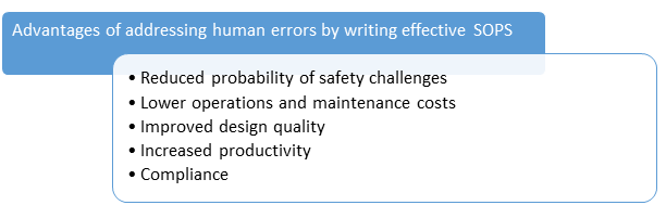 The Top Five Sop Issues And How To Overcome Them