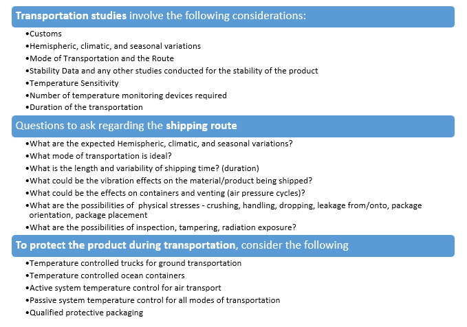 Transportation Prerequisites