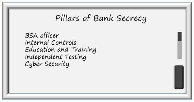 pillers of bank Secrecy 