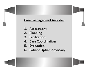 roles and functions