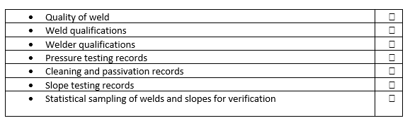 verification checklist