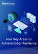 Four Key Areas to Achieve Cyber Resilience
