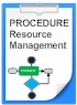 9001.2015-P-710-Resource-Management