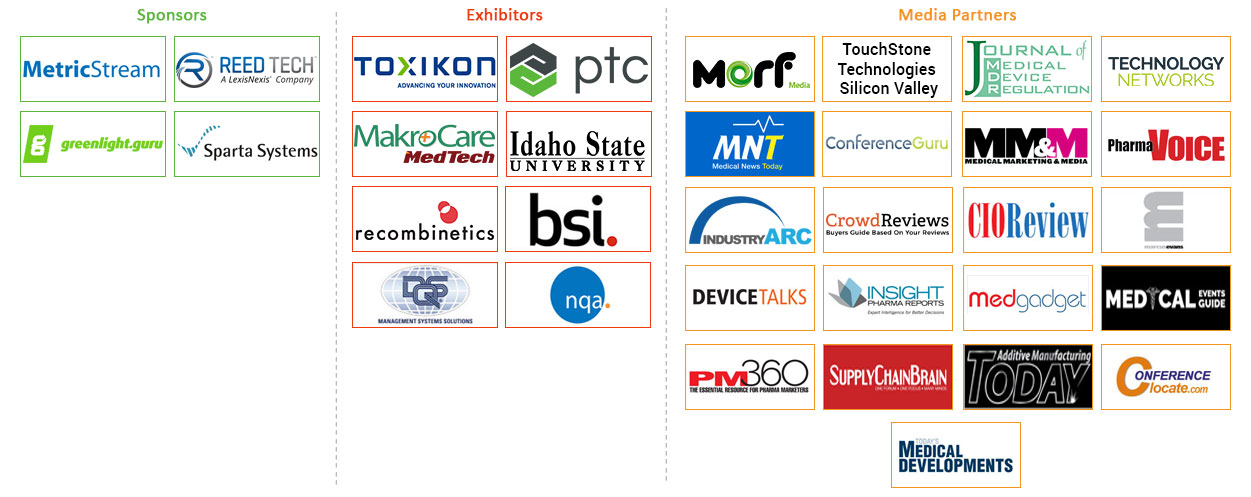 Medical Device Summit Partners & Sponsors